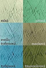 Úžitkový textil - Pletené chňapky - tyrkysové - 7668431_