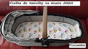 Detský textil - Podložka do vaničky Joolz GEO 100% merino - 8305703_