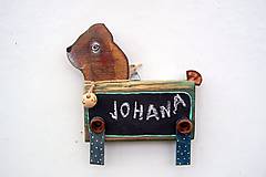 Tabuľky - Strážca pokladu ako maco - 9119475_