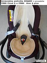 Detský textil - Bugaboo Donkey Twin seat liners / podložky pre dvojičky 100% MERINO wool na mieru pastelová - 9168142_