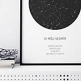 Grafika - Nočná obloha, minimalistická, čierna (plagát 40x50cm) - 9247199_