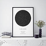 Grafika - Nočná obloha, minimalistická, čierna (plagát 40x50cm) - 9247200_