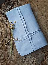 Úžitkový textil - Ľanový obrúsok Obsession Greyish Blue - 9267687_