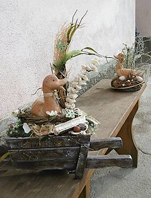 Dekorácie - Jarná dekorácia s kačkou na fúriku - 9318795_