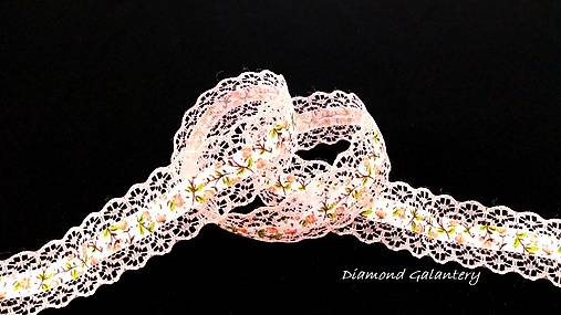 Galantéria - Ozdobná stuha s krajkou - 25 mm - vzor IV - 9651458_