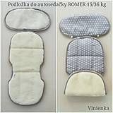 Detský textil - Podložka do autosedačky 9 - 36 kg 100% Merino proti poteniu a prechladnutiu CYBEX PALLAS S-FIX a ROMER - 10212634_