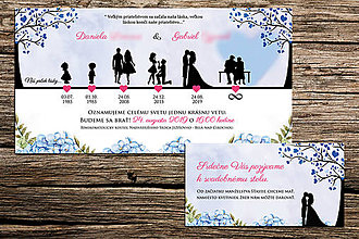 Papiernictvo - Svadobné oznámenie príbeh lásky, časová os / pozvánky zdarma (modro-ružová s pozadím) - 10681389_