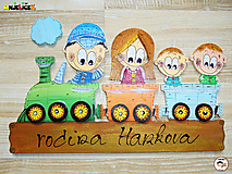 Tabuľky - Menovka - rodinka vo vlaku - 10757674_