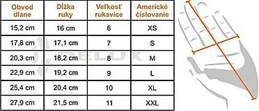 Rukavice - Rukavice otváracie belasé - 11152224_
