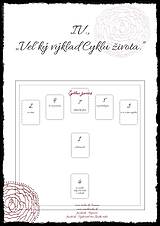 Obrazy - CESTA ŽENY a CYKLICKÁ ŽENA kompletná sada kariet pre ženy, s kalendárom a vykladacou podložkou - 11339175_