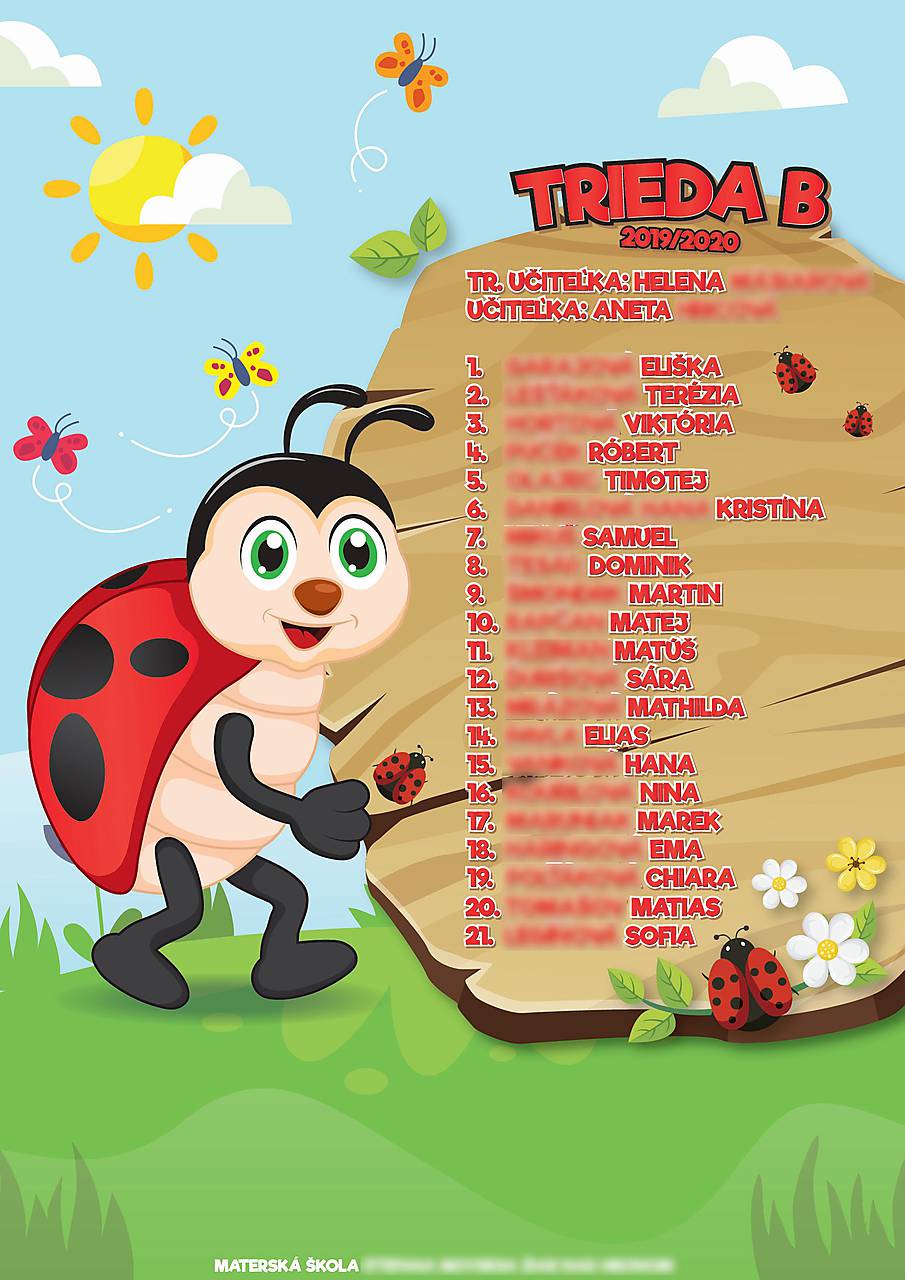 Zoznam mien na triedu "Lienky"