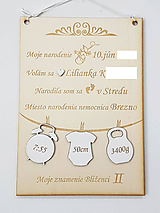Drevená pamätná tabuľka A4 s údajmi na mieru