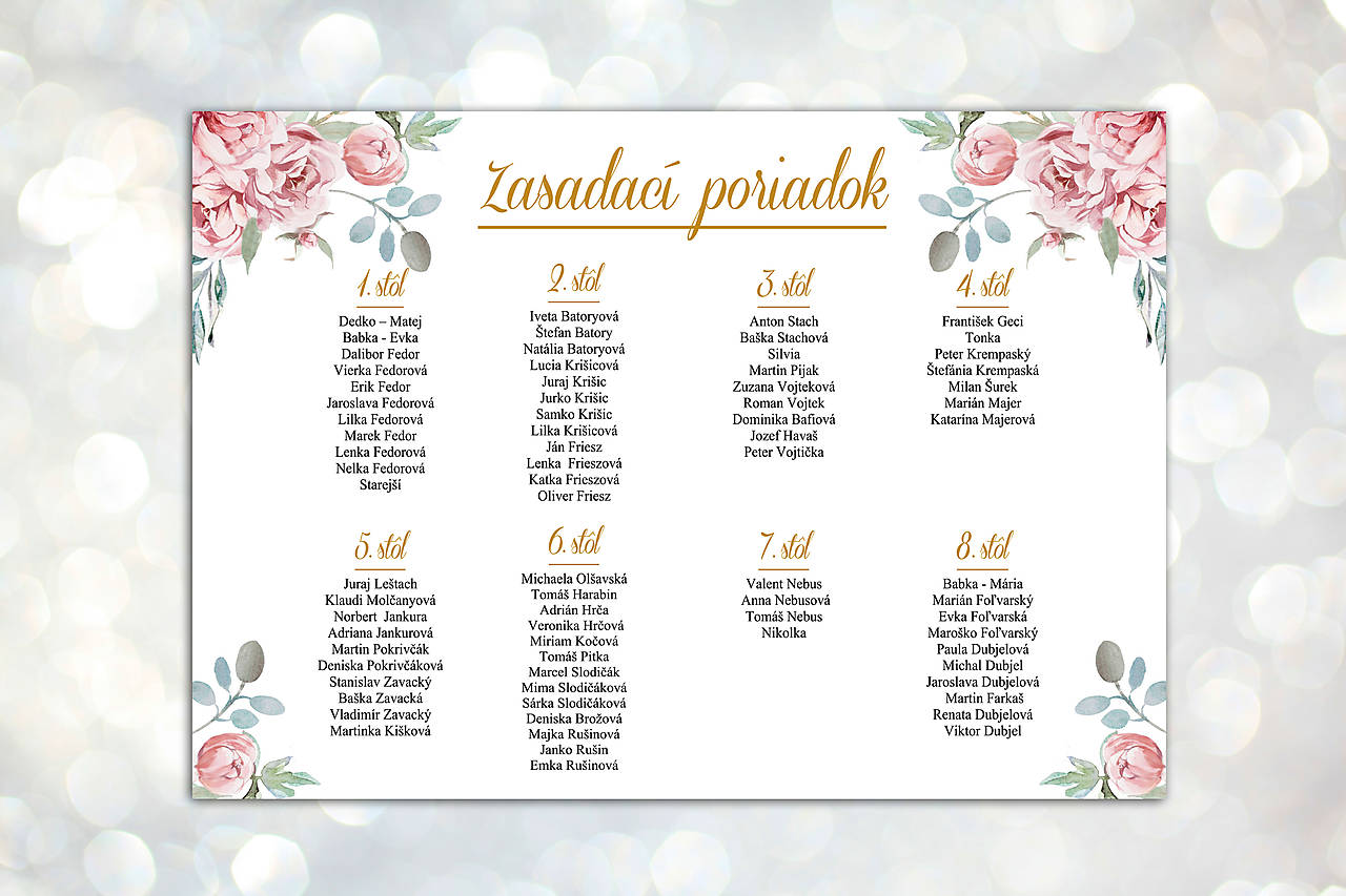 Zasadací poriadok A3