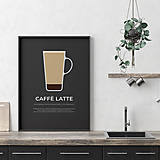 Grafika - CAFFÉ LATTE, minimalistický print čierny - 12297177_