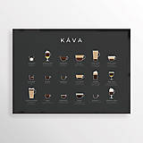 Grafika - COFFEE GUIDE 18, minimalistický print čierny - 12297252_