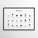 Grafika - COFFEE GUIDE 18, minimalistický print biely - 12297261_