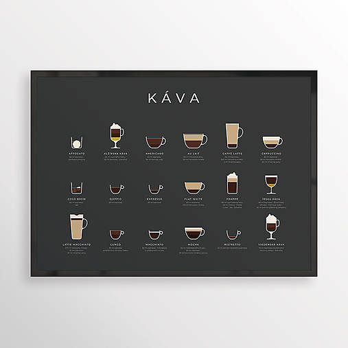 Grafika - COFFEE GUIDE 18, minimalistický print čierny - 12297252_