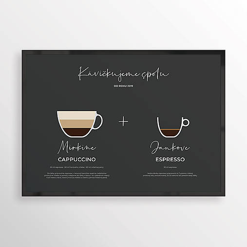  - KÁVA NA ŽELANIE 2v1, minimalistický print čierny (plagát 50x40cm) - 12323768_