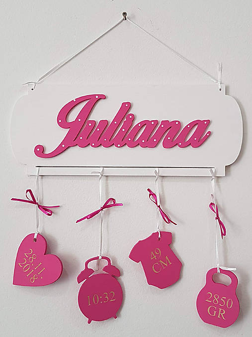 Meno na tabuľke s údajmi o narodení 