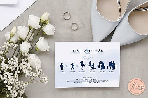 Svadobné oznámenie Časová os #14