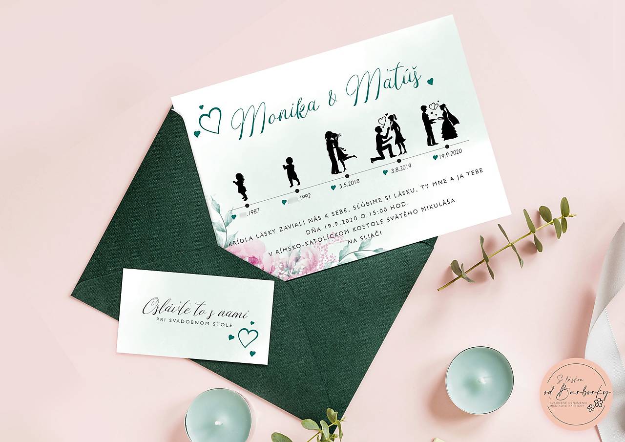 Svadobné oznámenie Časová os #19 (Lepiaca etiketa na výslužku (vodeodolná))