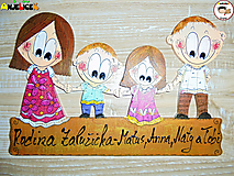 Tabuľky - Menovka - rodinka - 13201514_