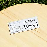 Tabuľky - Menovka - rodinka Hravá - 13354041_
