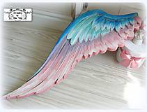 Tricolor krídla-rôzne farby a rozmery 