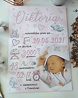 Tabuľky - Detská tabuľka, tabuľka pre dieťa s údajmi o narodení dieťatka (Ružová s macíkmi 27x19) - 13575743_