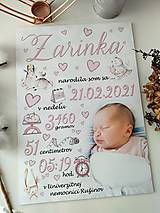 Tabuľky - Detská tabuľka, tabuľka pre dieťa s údajmi o narodení dieťatka (Pozadie s iskričkami, lesné zvieratká 27x19cm) - 13575782_