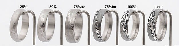 Prstene - Kovaný zásnubný alebo snubný prsteň s diamantom - Prima dřevo - 13589938_