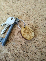 Kľúčenky - Prívesok na kľúče - 13602580_