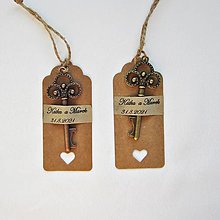 Darčeky pre svadobčanov - Svadobné kľúčiky s vlastným textom. - 13665661_