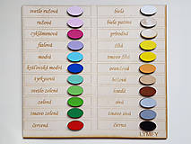 Dekorácie - Drevené meno na fotorámiku Purple - 14157401_