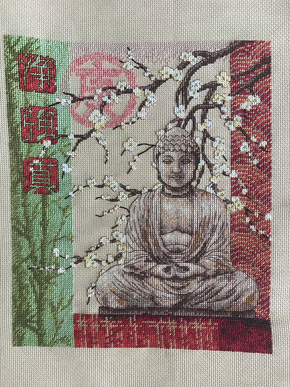 Meditujúci Buddha