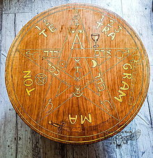 Dekorácie - Tetragrammaton - 14601951_