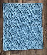 Detský textil - Deka do kočíka z Alize Puffy Fine 100x80cm - azúrovo modrá - 14677251_