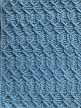 Detský textil - Deka do kočíka z Alize Puffy Fine 100x80cm - azúrovo modrá - 14677252_