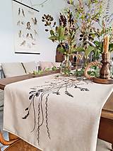 Úžitkový textil - Štóla černice - 14747364_
