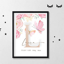 Obrazy - Kvetinový plagát pre dievčatko - 14915898_