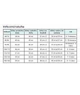 Detské oblečenie - Softshellová bunda zateplená s barančekom zvieratká - 15041850_