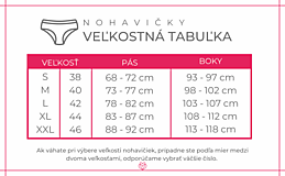 Spodná bielizeň - Nohavičky Ami (S - Ružová) - 15092215_