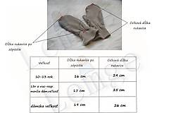 Rukavice - 100% merino vlna rukavice dámske - 15258824_