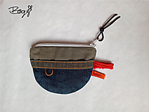 Peňaženky - recy riflová kapsička či peněženka, VYBER SI - 15318150_