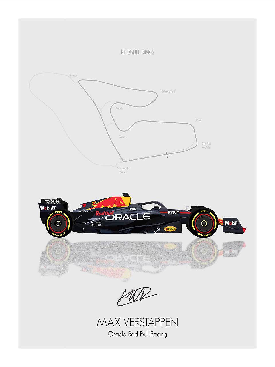 F1 + Okruh | Limitovaná edice (Bílé nebo černé pozadí)