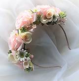 Čiapky, čelenky, klobúky - Kvetinová čelenka ruže - 15539285_
