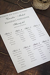 Papiernictvo - Zasadací poriadok "Plagát - jednoduchosť " - 15577719_