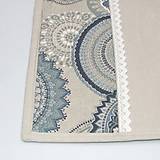 Úžitkový textil - ROMANA - modro tyrkysová mandala - obliečka na vankúš(3) 40x40 - 15610316_