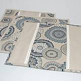 Úžitkový textil - ROMANA - modro tyrkysová mandala - obliečka na vankúš(3) 40x40 - 15610319_