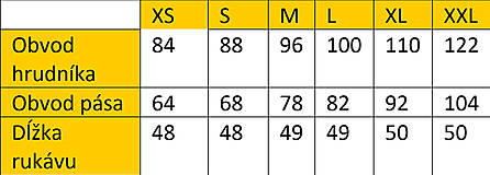 Šaty - Dámske smaragdové šaty - 15618671_